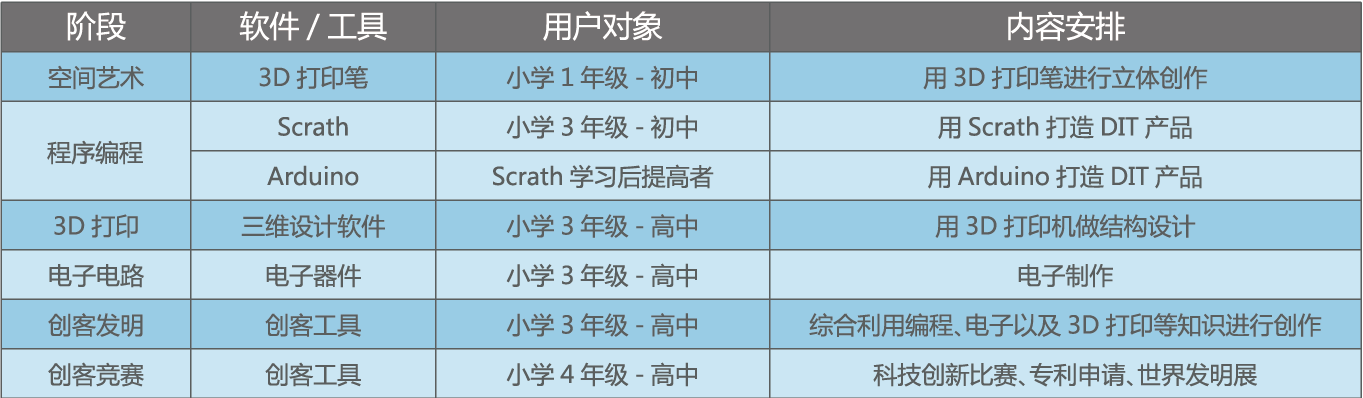 精彩回顾▕ 天威第76届中国教育装备展圆满落幕！