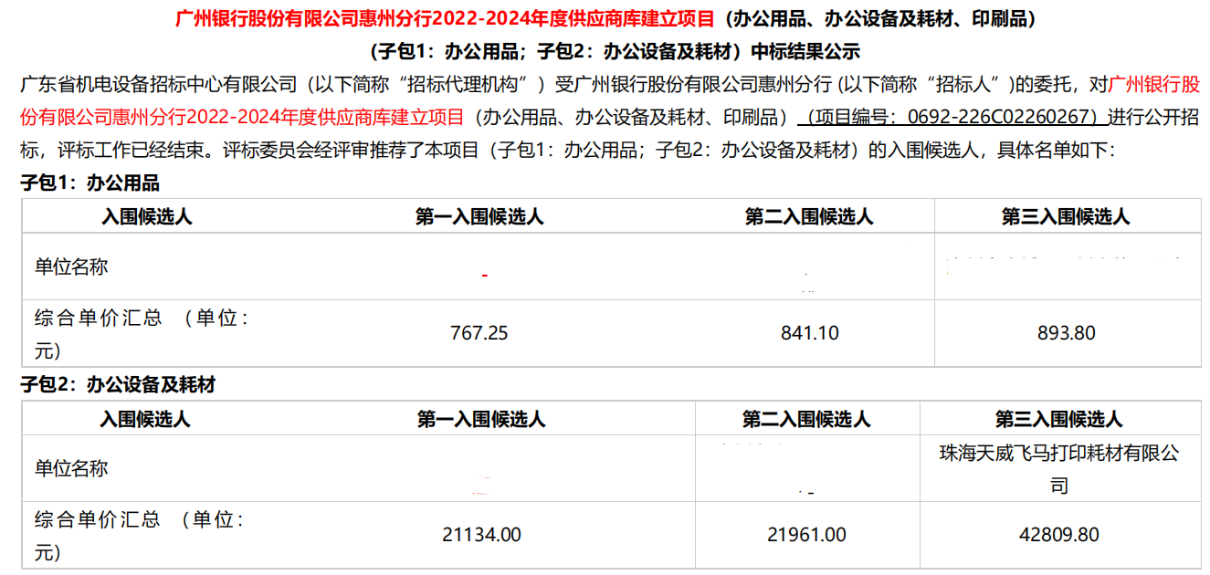 实力见证！捷报频传！天威持续发力斩获多个中标佳绩！